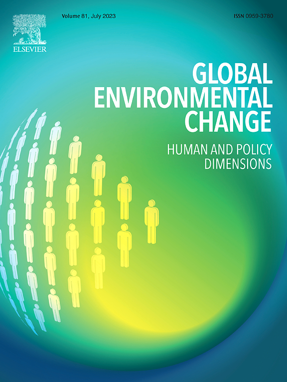 Go to journal home page - Global Environmental Change